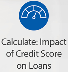 Calculate impact of credit score blog post